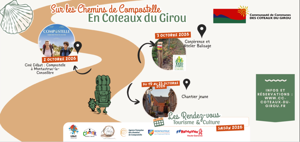 Ensemble, balisons le chemin de Compostelle – 3 octobre 2026